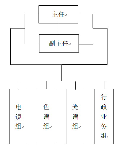 TIM图片20181105101300